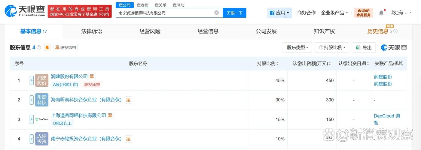 注册资本1000万，聚焦软件与人工智能 如何看待这家科技公司的赛道选择
