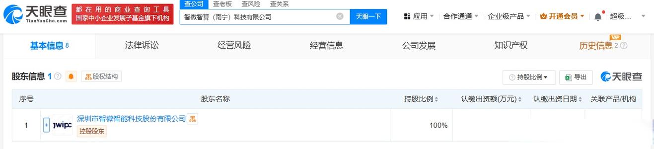 注册资本2000万 云计算设备销售与人工智能应用软件开发的市场机遇与牌照自主选择